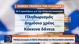 Τράπεζα Ελλάδας,trapeza elladas