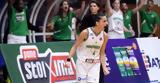 LIVE Streaming, Γκντίνια - Παναθηναϊκός,LIVE Streaming, gkntinia - panathinaikos