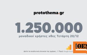 1 250 000, Τετάρτη 20 Δεκεμβρίου, 1 250 000, tetarti 20 dekemvriou