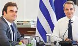 Πώς, ΑΕΙ,pos, aei