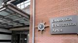 ΕΛΣΤΑΤ, Αυξημένη, Σεπτέμβριο,elstat, afximeni, septemvrio