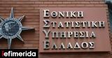 ΕΛΣΤΑΤ, Mείωση, Γενικού Δείκτη Τιμών Παραγωγού, Βιομηχανία, Νοέμβριο [πίνακας],elstat, Meiosi, genikou deikti timon paragogou, viomichania, noemvrio [pinakas]