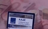 ΑΑΔΕ, Πόσοι, 2024 –, Όλα, ΦΕΚ,aade, posoi, 2024 –, ola, fek