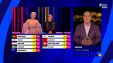 Eurovision, Πώς, ΡΙΚ, 4άρι, Ελλάδα, Κύπρο,Eurovision, pos, rik, 4ari, ellada, kypro