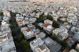 Μεταβιβάσεις, Τέλος,metavivaseis, telos