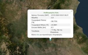 Σεισμός 33 Ρίχτερ, seismos 33 richter