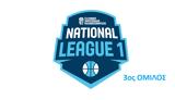 National League 1, Πρόγραμμα, – 3ος Όμιλος,National League 1, programma, – 3os omilos