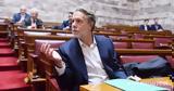 Εκτός, Μητσοτάκη, Εκκλησία,ektos, mitsotaki, ekklisia