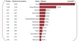 Data, - Καλωσορίσατε, 2024, Μητέρα, 30 Δύσκολο,Data, - kalosorisate, 2024, mitera, 30 dyskolo