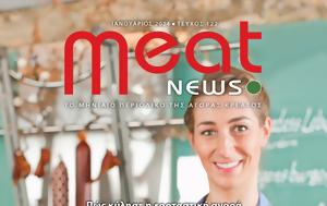 Meat News #122