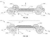 Ford, -πλατφόρμα,Ford, -platforma