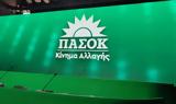 ΠΑΣΟΚ, Πολάκης, USA, Κασσελάκης,pasok, polakis, USA, kasselakis