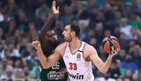 Ολυμπιακού, Παναθηναϊκού, EuroLeague,olybiakou, panathinaikou, EuroLeague