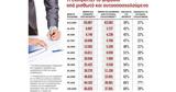 Πριμοδοτείται …,primodoteitai …