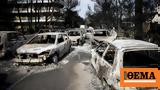 Δίκη, Μάτι, Τους, SOS,diki, mati, tous, SOS
