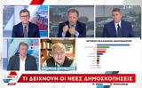 Δρυμιώτης, ΣΥΡΙΖΑ ΠΑΣΟΚ,drymiotis, syriza pasok