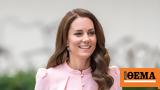 Kate Middleton, Πάσχα,Kate Middleton, pascha