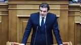 Πιερρακάκης, Fake, ΑΕΙ,pierrakakis, Fake, aei