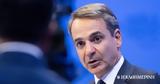 Η1Ν1, Κυρ, Μητσοτάκης – Πιθανό,i1n1, kyr, mitsotakis – pithano