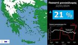 Ελλάδα – Νεότερα,ellada – neotera