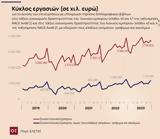 Αύξηση, Νοέμβριο 2023, ΕΛΣΤΑΤ,afxisi, noemvrio 2023, elstat