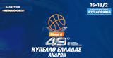 Κύπελλο Ελλάδας ΟΠΑΠ - Final Eight, ΕΟΚ, Αστυνομίας,kypello elladas opap - Final Eight, eok, astynomias