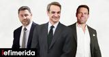 Δημοσκόπηση GPO, Άνετο, ΝΔ-Μητσοτάκη -Συμφωνούν,dimoskopisi GPO, aneto, nd-mitsotaki -symfonoun