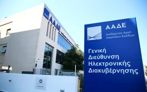 ΑΑΔΕ, Παράταση, Φόρο Πολυτελείας, aade, paratasi, foro polyteleias