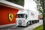 CEVA,Scuderia Ferrari