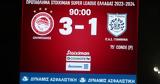 Ολυμπιακός-ΠΑΣ Γιάννινα 3-1,olybiakos-pas giannina 3-1