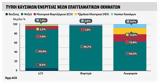 Ταξινομήσεις, 2023,taxinomiseis, 2023