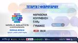 Live Streaming – Δείτε, Μαραθώνιο, Ντόχα 09 30 ΕΡΤSports2,Live Streaming – deite, marathonio, ntocha 09 30 ertSports2