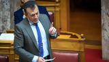 Παρουσίαση,parousiasi