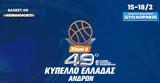 Final Eight Κυπέλλου Ελλάδας ΟΠΑΠ,Final Eight kypellou elladas opap