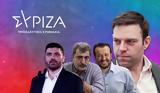 ΣΥΡΙΖΑ, Ποιος, – Στρατόπεδα,syriza, poios, – stratopeda