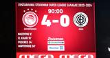 Ολυμπιακός-ΟΦΗ 4-0,olybiakos-ofi 4-0