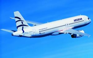 Aegean, Τιμή-στόχο, Χρυσοχοΐδης ΑΧΕΠΕΥ, Aegean, timi-stocho, chrysochoΐdis achepef