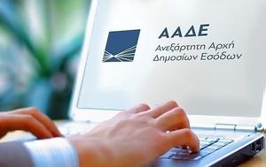 ΑΑΔΕ, aade