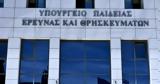 Υπουργείο Παιδείας, Κινητοποίηση,ypourgeio paideias, kinitopoiisi