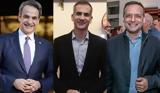 O Μητσοτάκης 150, Μπακογιάννης 18, Δούκας,O mitsotakis 150, bakogiannis 18, doukas