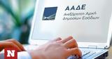 ΑΑΔΕ, Προσοχή, SMS,aade, prosochi, SMS