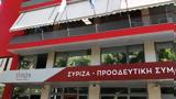 ΣΥΡΙΖΑ, Αυτό,syriza, afto