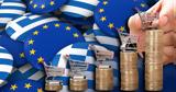 Eurostat, Ελλάδα, Ιανουάριο –, Ευρωζώνη,Eurostat, ellada, ianouario –, evrozoni