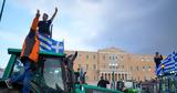 Το πρόβλημα είναι στο μοντέλο,