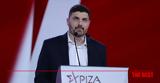 ΣΥΡΙΖΑ, Διονύσης Τεμπονέρας,syriza, dionysis teboneras