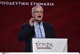 Συνέδριο ΣΥΡΙΖΑ-Πάνος Ρήγας,synedrio syriza-panos rigas
