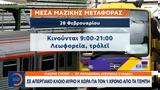 Τέμπη,tebi