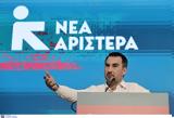 Χαρίτσης, Κερδίσαμε, Ευρωεκλογών,charitsis, kerdisame, evroeklogon