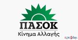 ΠΑΣΟΚ, Λάθος, ΑΔΜΗΕ,pasok, lathos, admie