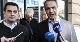 Μητσοτάκης, Σύντομα, Πάσχα,mitsotakis, syntoma, pascha